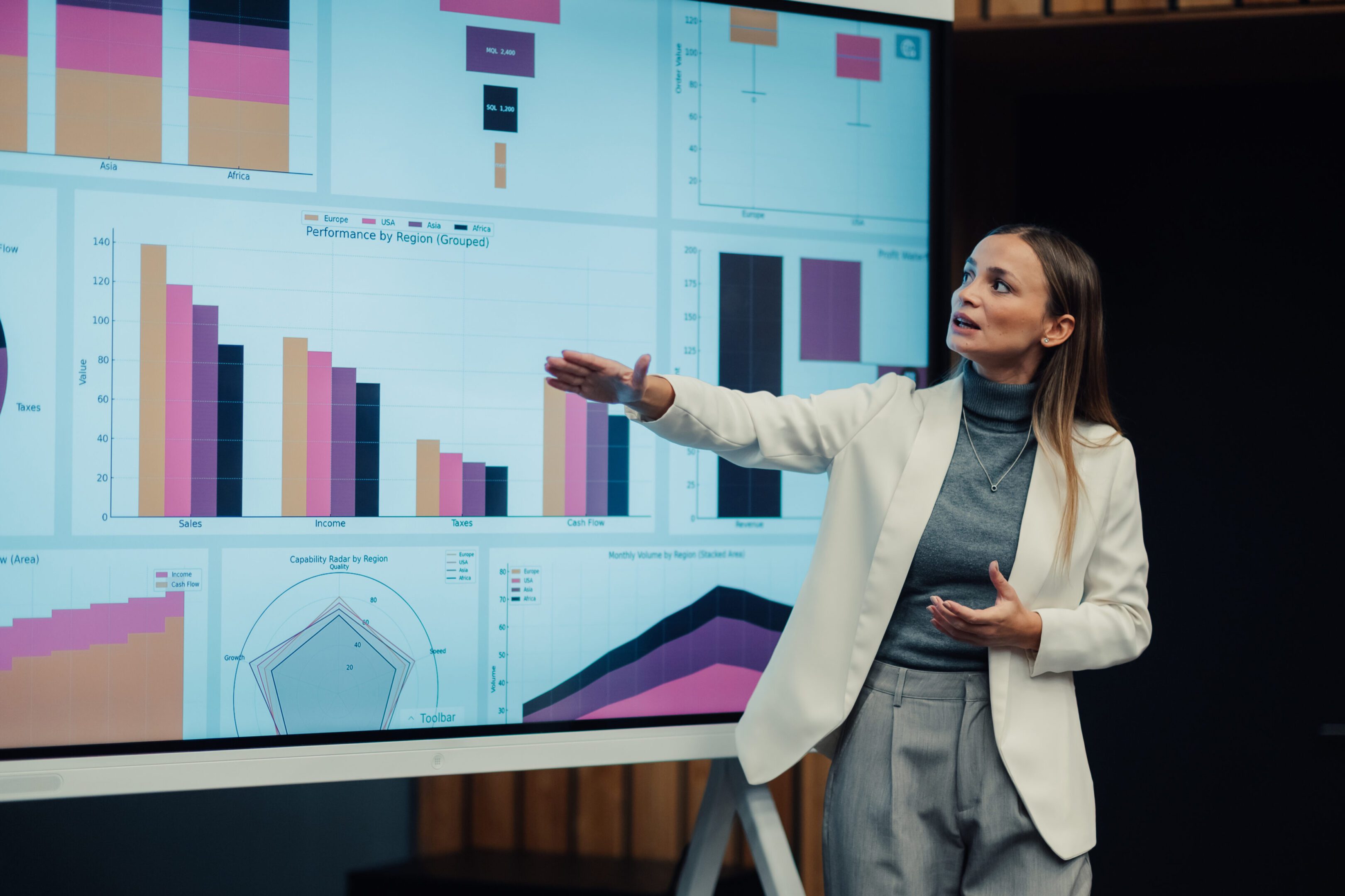Woman presenting data on large screen
